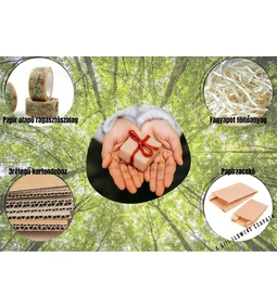 Környezet tudatosan csomagolást használni egy webshopban?  Lehetséges!!